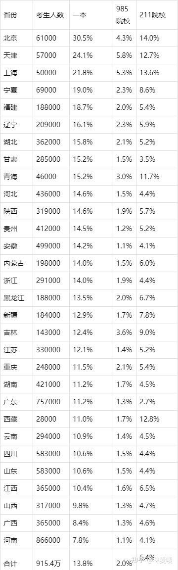 高考.jpg